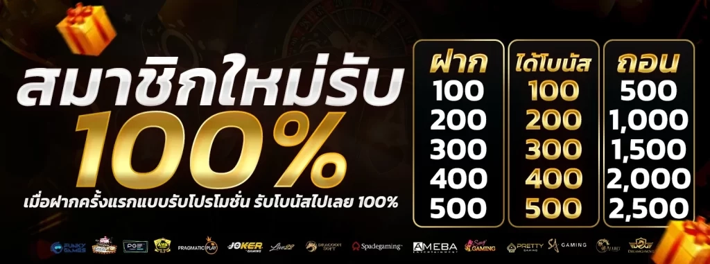 live slot 168